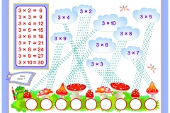 3-times-tables-2