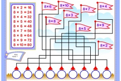 8-times-tables